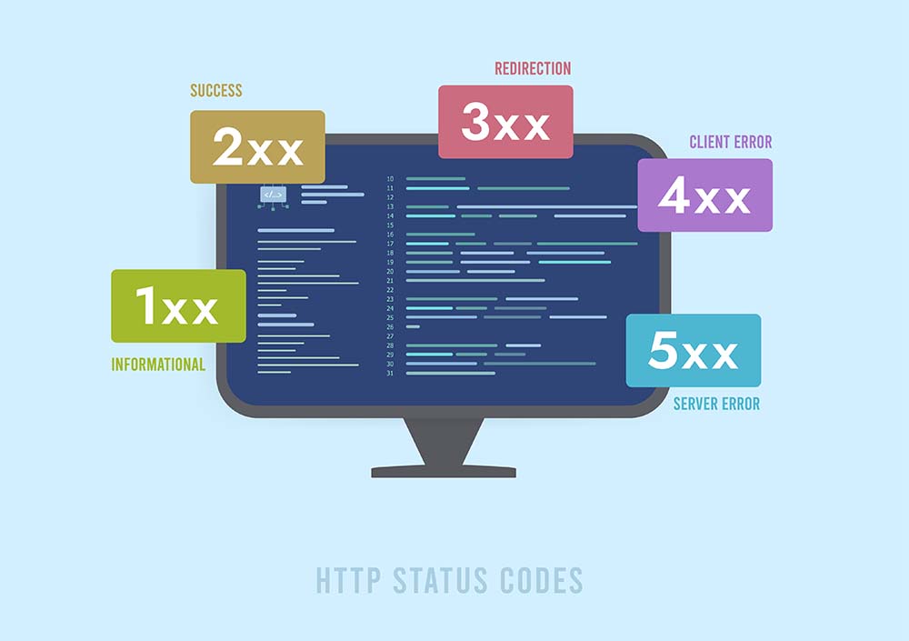 an illustration of the different http response codes google cares about